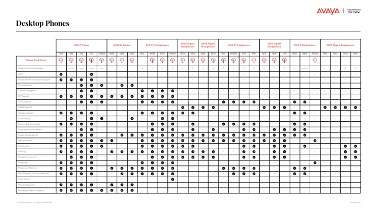 Matrix Desktop Phones Brochure | PDF | Computer Networking | Digital ...