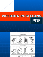 Welding Position