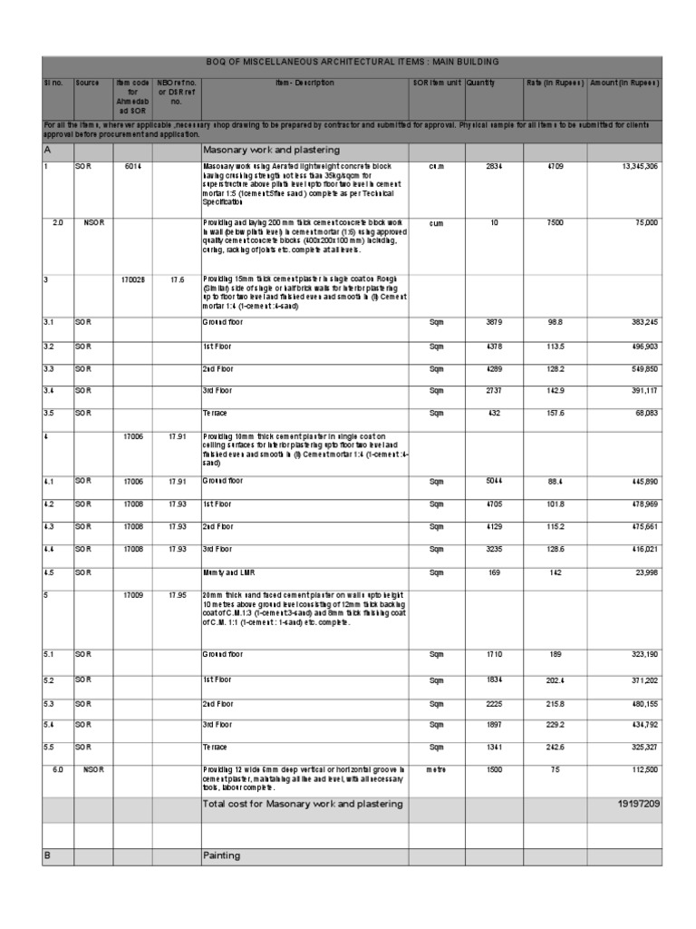 5 RFP Volume I Draft Contract Schedule 11 | PDF | Door | Screw