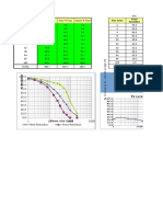 Tromp Curve Calculation