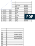 Biling - Va - DPK Ppni Puskesmas Marau2019-I