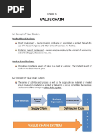 Value Chain: 6.1 Concept of Value Creation