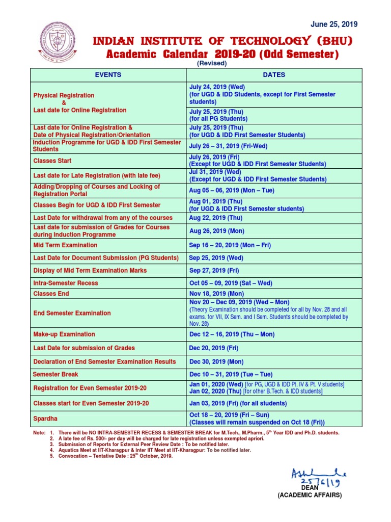 Indian Institute of Technology (Bhu) Academic Calendar 201920 (Odd