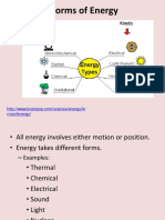 Forms of Energy: Rmsofenergy