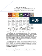 Types of Plastic