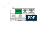 Vo Agreed With Ict Amount (Qar) Approved For EPCON (With 4% Profit) Amount (Qar) Approved For EPCON (Without 4% Profit) Amount (Qar)