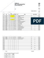 Nilai Akhir Kelas Genap 2019