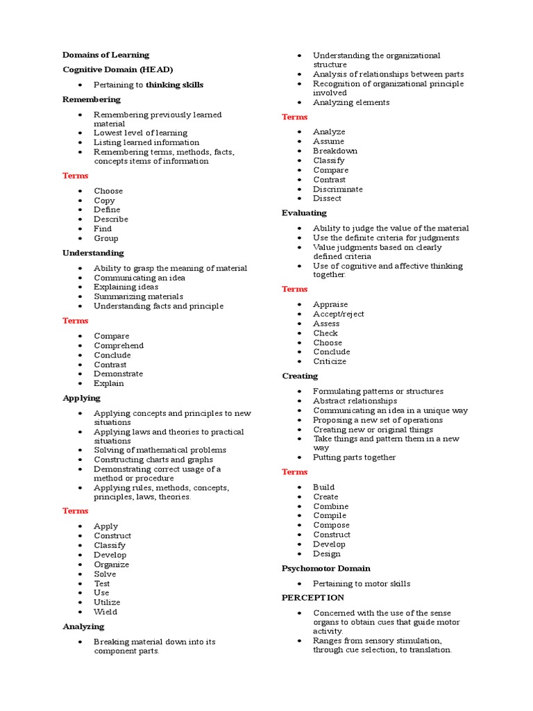 Terms: Domains of Learning Cognitive Domain (HEAD) | PDF | Idea | Concept