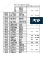 Data Ukm Di Wilayah Puskesmas Untuk PMT Balita