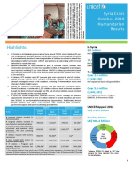 UNICEF Syria Crisis Humanitarian Situation Report - October 2018