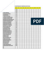 Kutipan Yuran Pengawas Pusat Sumber Sekolah (PSS) Tahun 2019