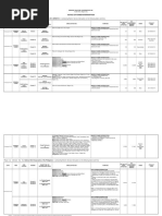 Scheduled Power Interruption For August 26-30, 2019