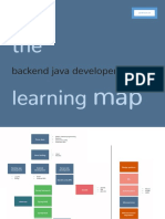 java-learning-map.pdf