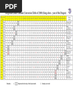 Gregorian-Lunar Calendar Conversion Table of 2000 (Geng-Chen - Year of The Dragon)