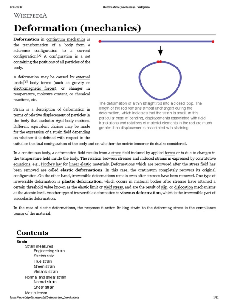 Deformation in Continuum Mechanics Is | PDF | Deformation (Mechanics ...