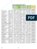 Admis Bac 2019 Tse Pole de Mopti