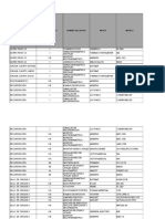 Verificacion Documentos MTOS