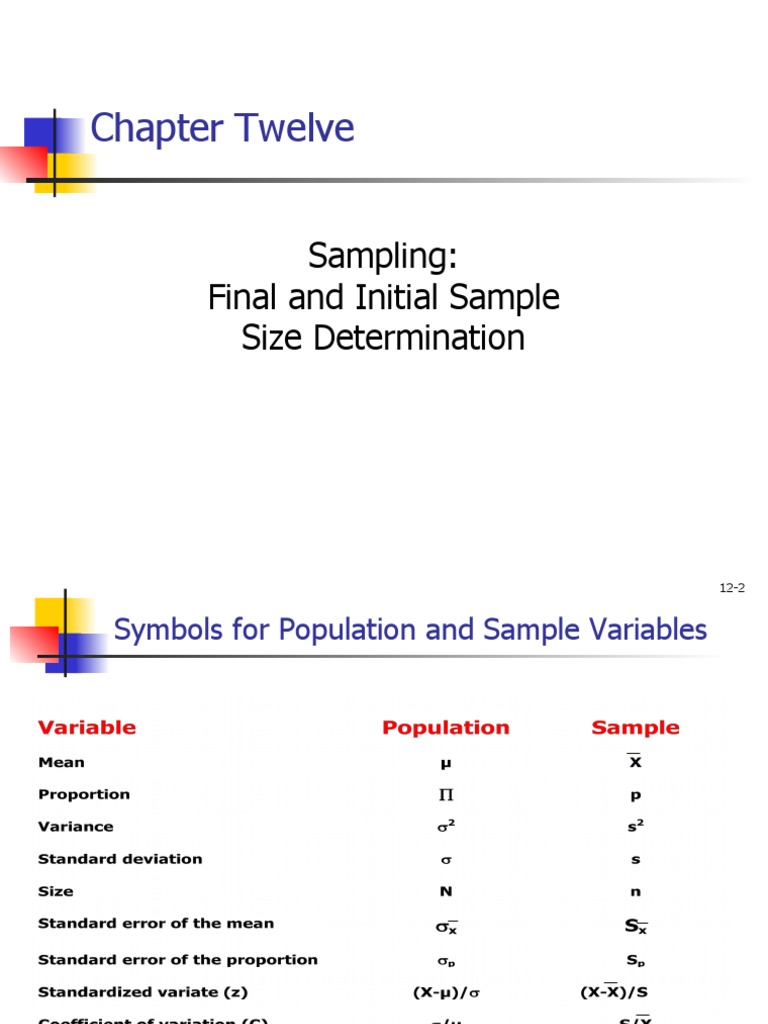 Chapter Twelve: Sampling: Final and Initial Sample Size Determination ...