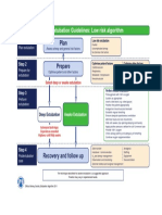 DASExtubation Guidelines Lowrisk Algorithm PDF