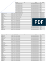 Hasil Seleksi Adminsitrasi CPNS Kemenag Sumut PDF
