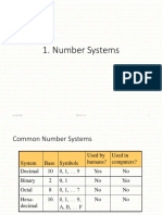 Number System