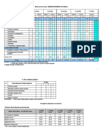 E. R. - Plan Nastave I Učenja - Opšteobrazovni Predmeti