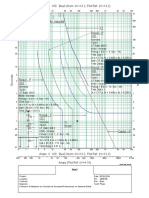 T1 FLA - Other 65 Load2 FLA Load1 FLA: Amps X 100 Bus3 (Nom. KV 13.2, Plot Ref. KV 13.2)