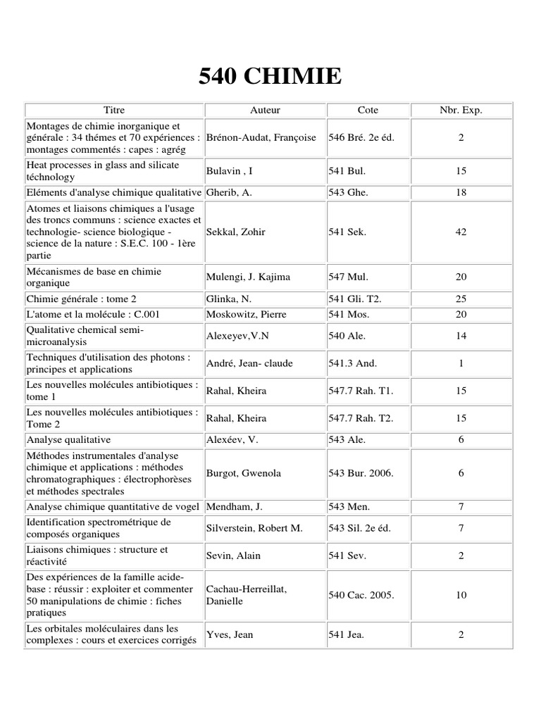 540 Chimie Pdf Reaction D Oxydoreduction Composes Organiques
