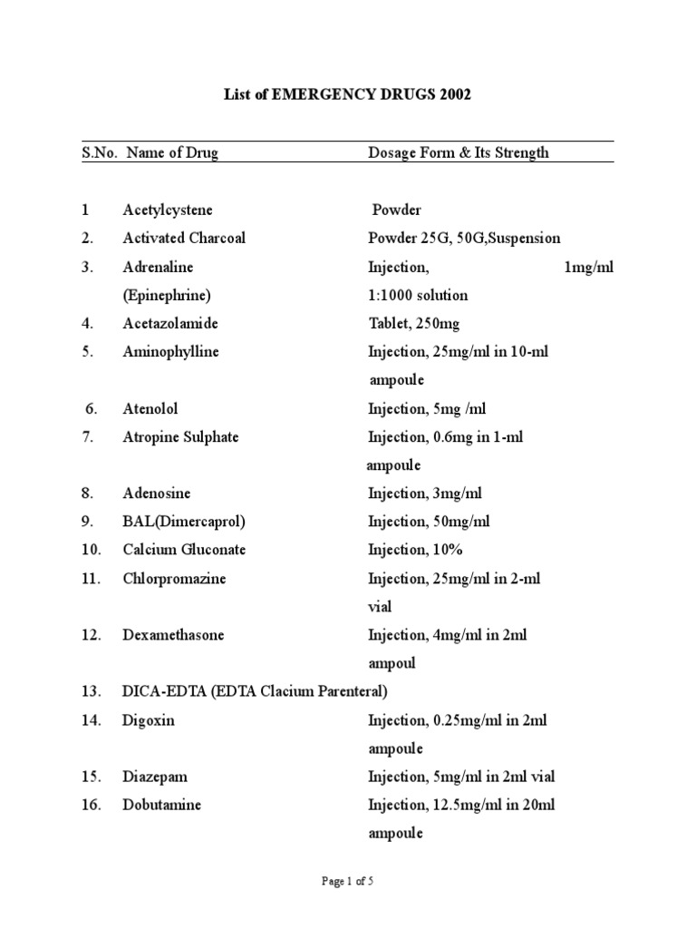 Emergency Drug List