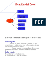 Exposición-de-CX-Dolor.ppt