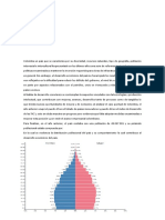 Caso Práctico.docx Unidad 3 Final Macroeconomia