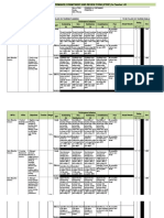 Individual Performance Commitment and Review Form (Ipcrf) For Teacher I-Iii