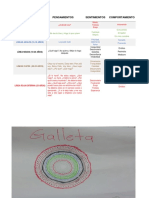 Dinámica de La Articulación Radiocubital Proximal