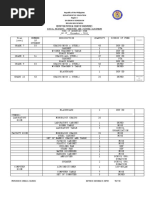 Report On Physical Count of Inventories