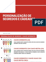 Personalização Segredos Cadeados