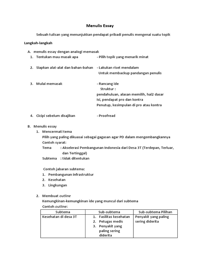 Menulis Essay