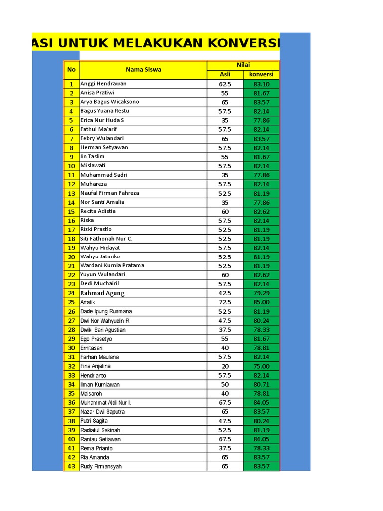 Contoh cara mengkonversi nilai pdf olahraga
