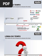 1.Linha Do Tempo