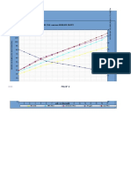 Oxygen by Volume (%) Versus Boiler Duty: Fig N 2