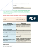 Formato Acciones Correctivas y Preventivas SENA