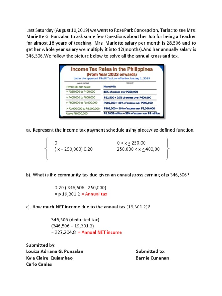 Gen Math | PDF | Business | Social Science