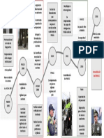 Mejora del servicio policial en cuadrantes 1998-2018