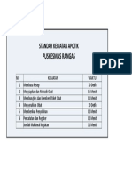 Standar Kegiatan Apotik