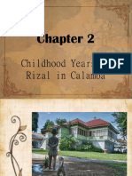 Childhood Years of Rizal in Calamba