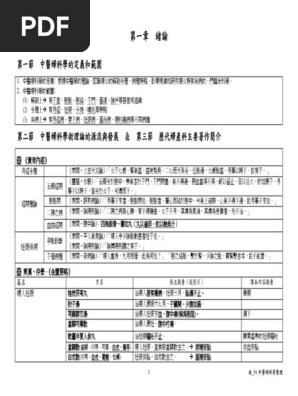中醫婦科學整理