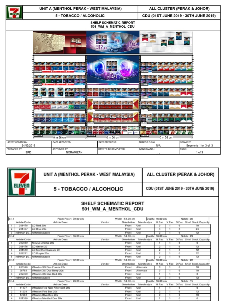 ld blue cigarettes malaysia   Duty Free Price  Only 4 Tobacco price war to end