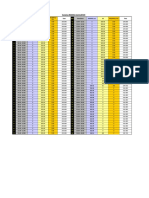 Tentative Bidding Calculation