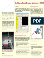 Inductively Coupled Plasma-Optical Emission Spectrometry (ICP-OES)