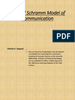 Osgood Schramm Model of Communication