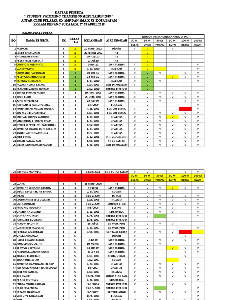 Svetlovodskda pul uchun jinsiy aloqa